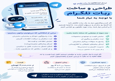 ساخت ربات تلگرام برای کسب و کار شما در تهران 🤖 طراحی ربات تلگرام متناسب