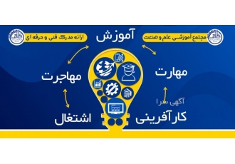 مجتمع آموزشی فنی و حرفه ای علم و صنعت مجتمع آموزشی فنی و حرفه ای علم