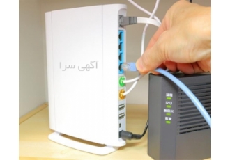 فروش انواع مودم با بهترین قیمت و کیفیت عالی مجموعه ما به عنوان نماینده