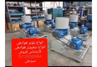 بلوئر هوادهی دیفیوزر هوادهی تکنو صنعت با بیش از 17 سال سابقه در زمینه