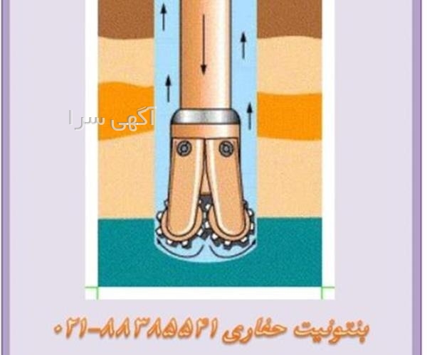 قیمت گل مصنوعی در دیجی کالا