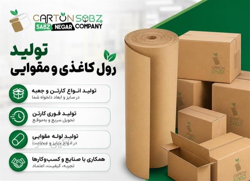 کرج یاب