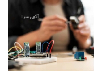 خرید انواع تجهیزات برق صنعتی خرید انواع تجهیزات برق صنعتی