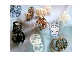 تأمین کننده تجهیزات و تکنولوژی صنایع نفت تأمین کننده تجهیزات و تکنولوژی
