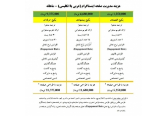 موسسه ترجمه کاردان عربی انگلیسی روسی فرانسه آلمانی ایتالیایی ترکی ترجمه