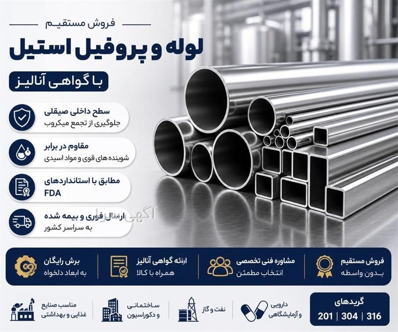 قیمت پروفیل ساختمانی