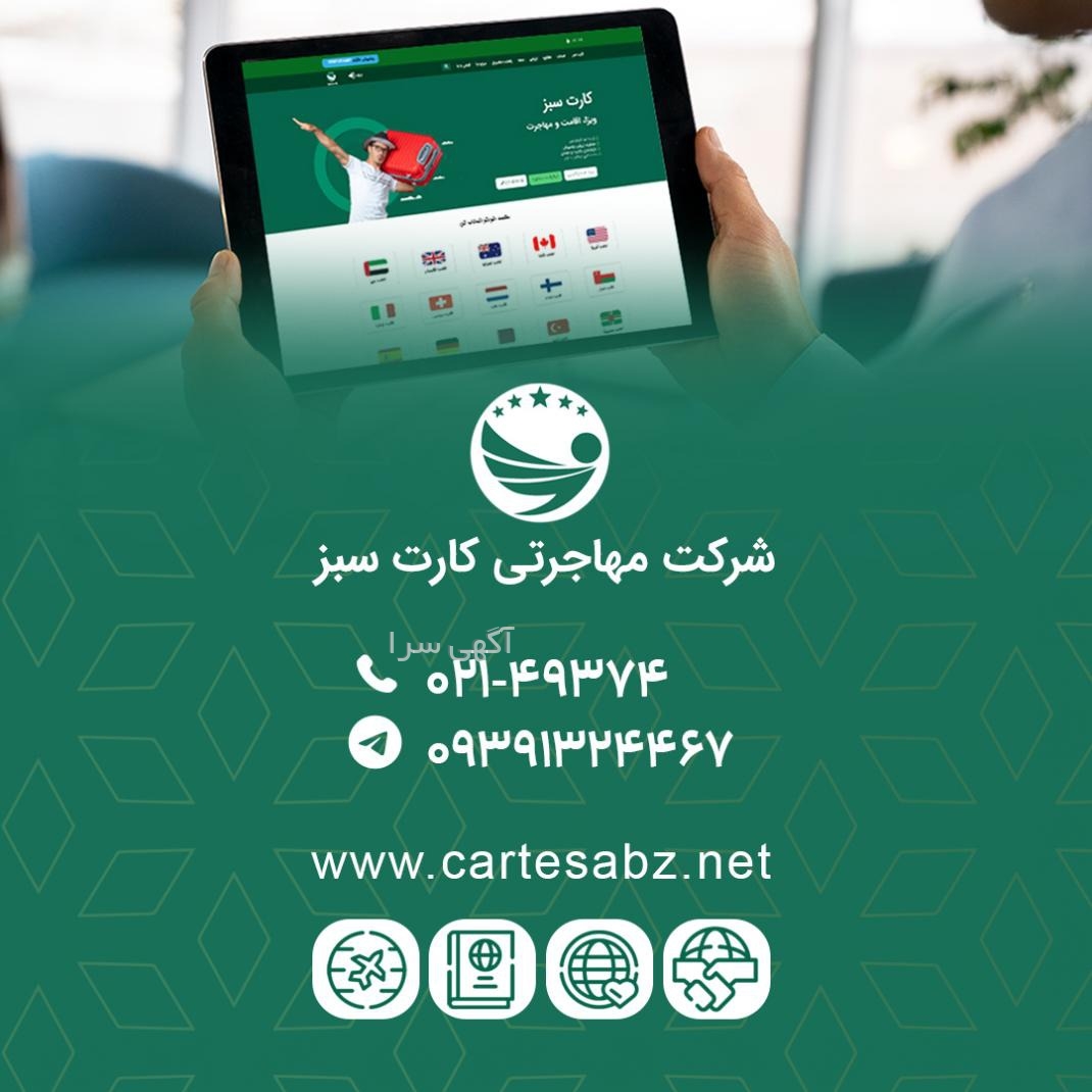 ثبت آگهی ملک