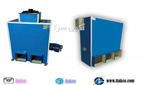 ژنراتور صنعتی